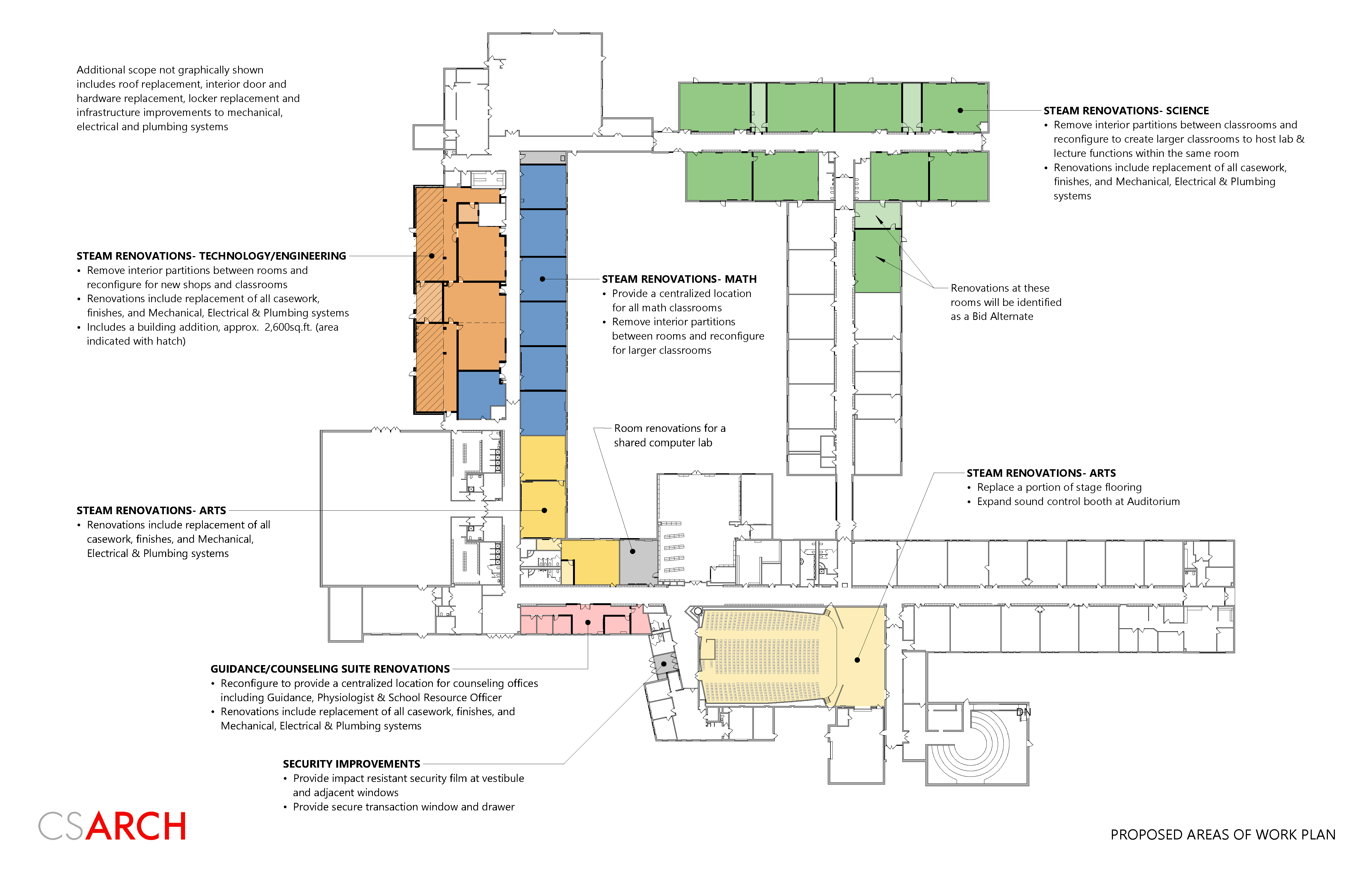 Capital Projects Ichabod Crane Central School District