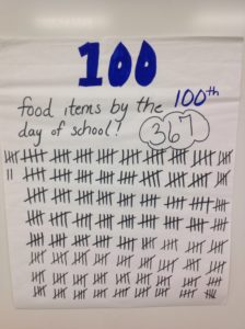 100 Days of School Celebration